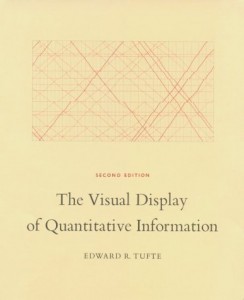 The Visual Display of Quantitative Information